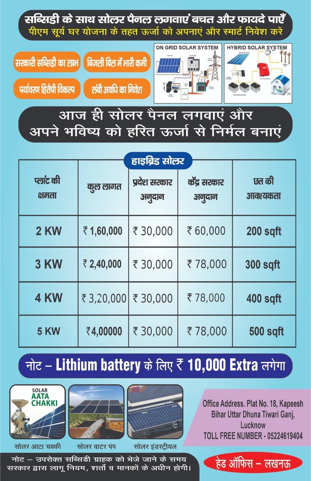 Hybrid Solar system costs and details